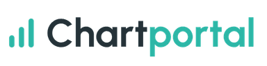 Chartportal